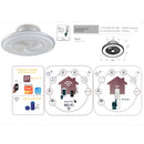 Plafoniera con telecomando, modalità estate/inverno e comando vocale integrato.