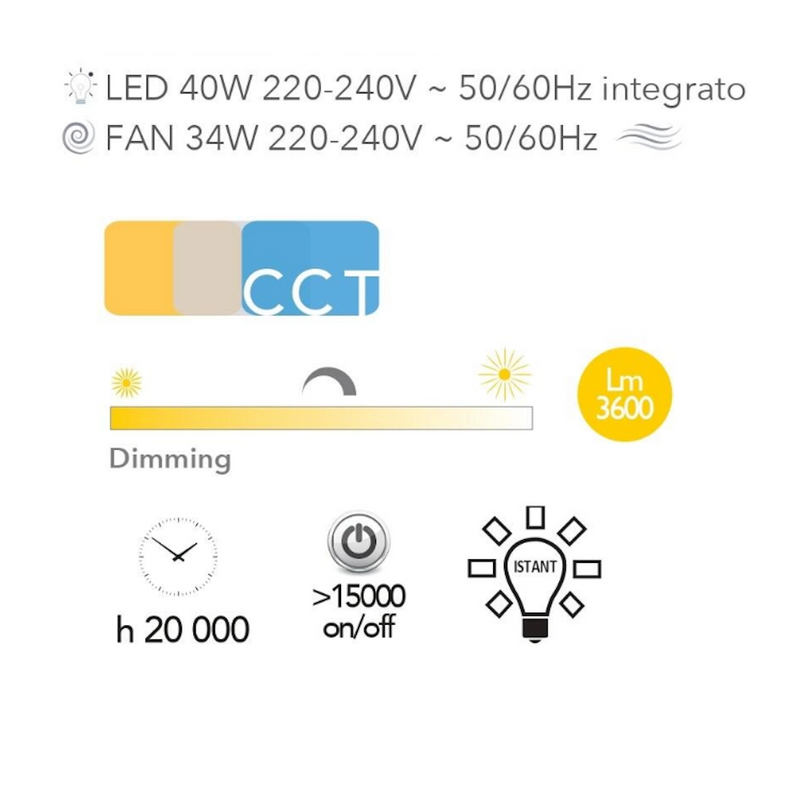 Ventilatore a 6 velocità con luce LED dimmerabile, ideale per camere e salotti.