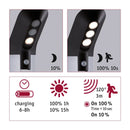 paletto solare LED con luce di orientamento crepuscolare luce funzionale al passaggio e classe III