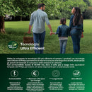 Lampadina LED Philips classe A