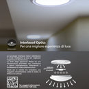 Lampade LED Philips con tecnologia Interlaced Optics per una diffusione omogenea della luce