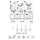 Faretto da Incasso Fisso Ultra Sottile Ø14 cm con Doppio LED ad Accensione Separata – Aura Bianco 220V LED 10W Luce Calda 3000K
