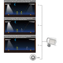 LED-EOS-SOLAR | Lampade ad energia solare | Intec Fan Europe