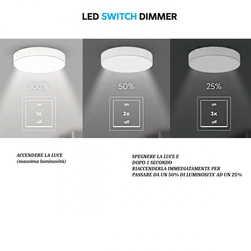 Hotels LED - Plafoniera LED 22W in tessuto bianco 40 cm, 3 intensità di luce