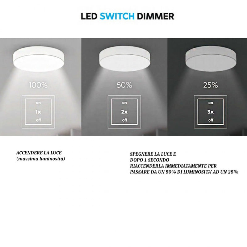 Hotels LED - Plafoniera 5 cilindri in tessuto, LED 58W a 3 intensità
