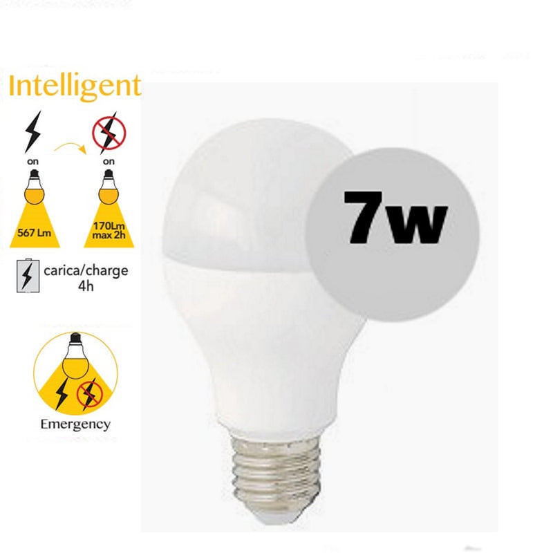 Lampadina LED | Emergenza blackout | Intec Light