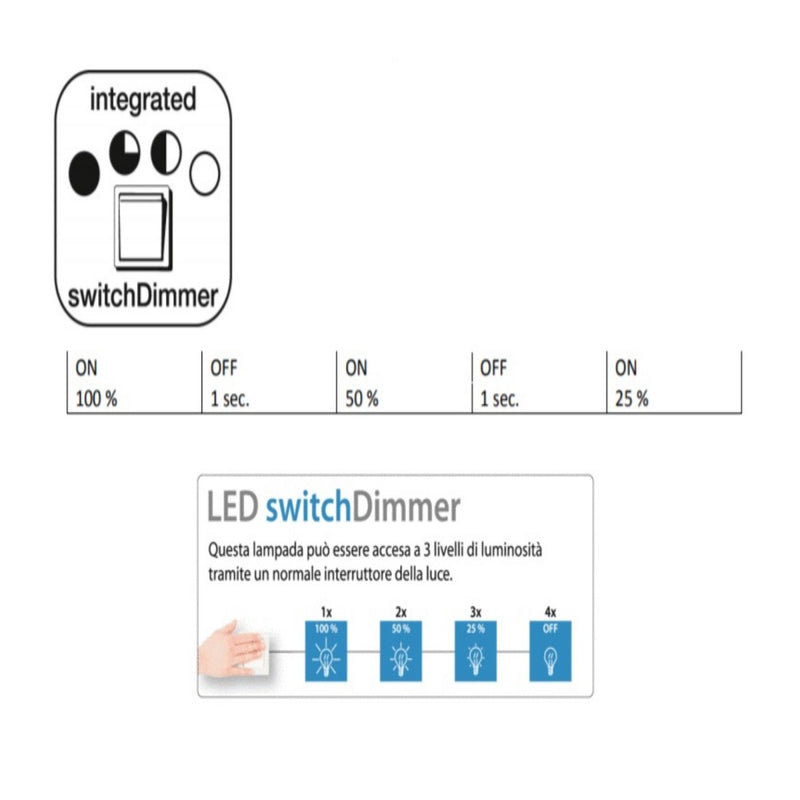 Switchdimmer | Intensità di luce regolabile | Trio Lighting