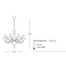 I-SOFFIO/8 | Lampadario dimensioni | Fan Europe